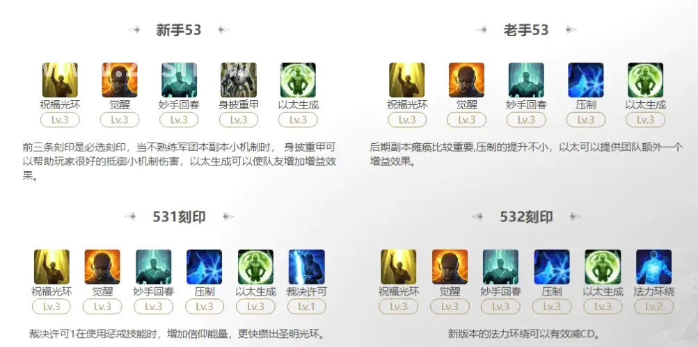获取