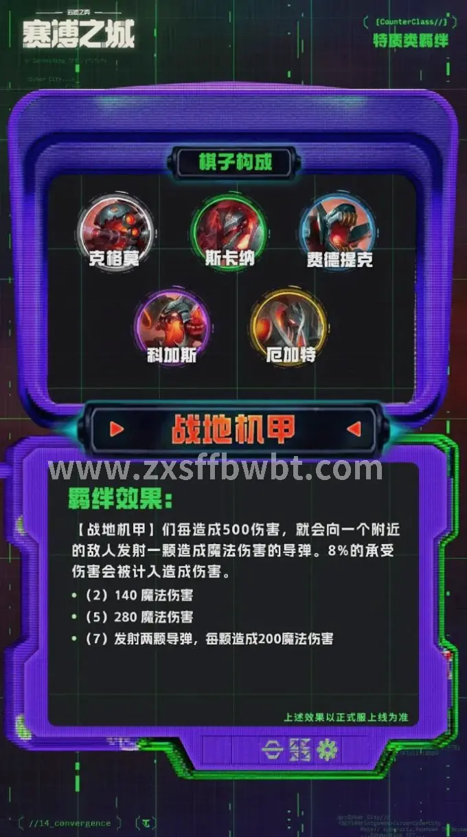 装备