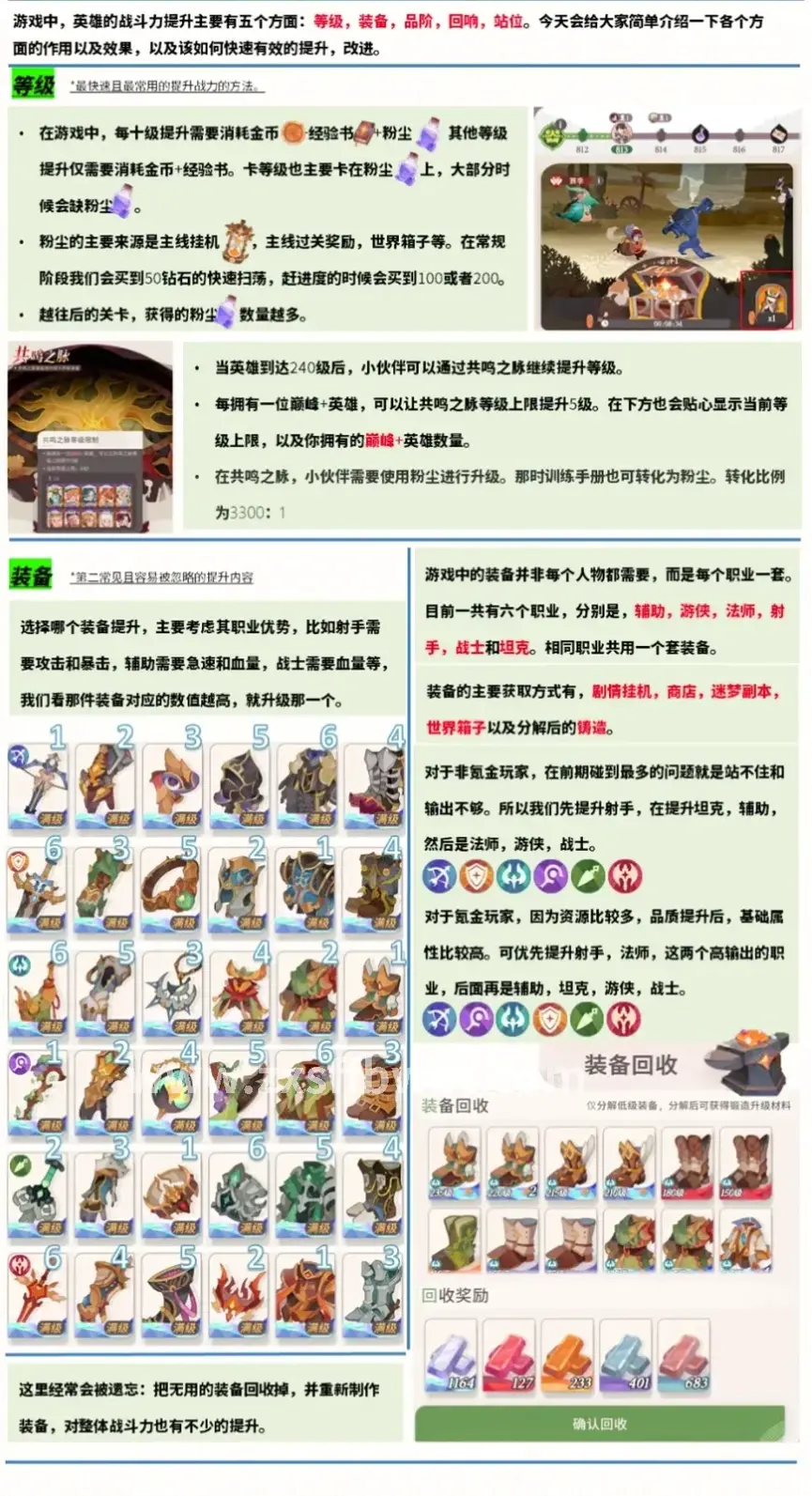 成长路线