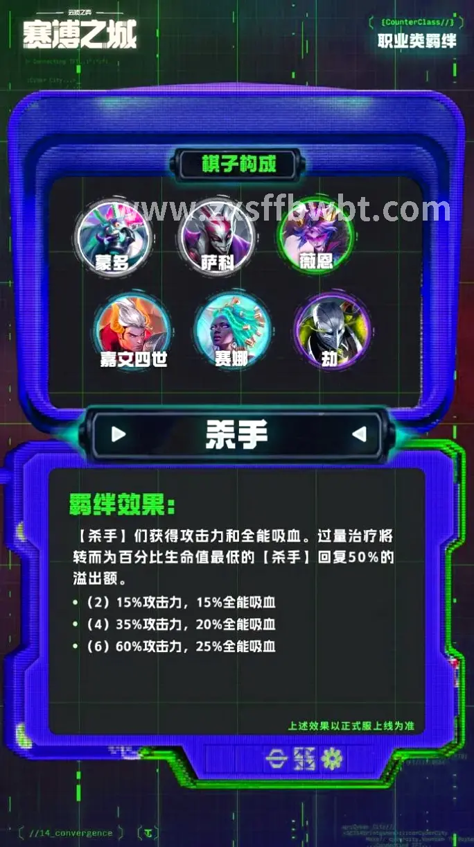角色养成