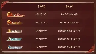 诛仙手游玩家热点解析：最新更新与社区热议话题