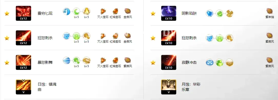 神兵利器