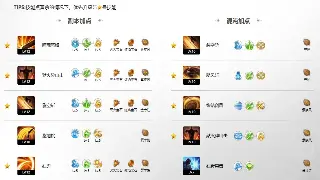 诛仙玩家必看：平民逆袭攻略！不氪金也能装备毕业？