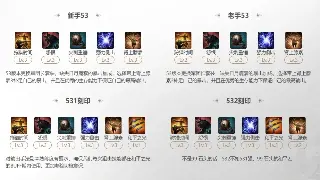 诛仙手游：平民玩家逆袭之路！不氪金也能变大佬的成长秘籍