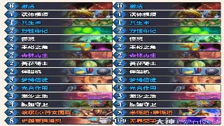 诛仙手游：零氪党也能逆袭？平民玩家的进阶之路全攻略！