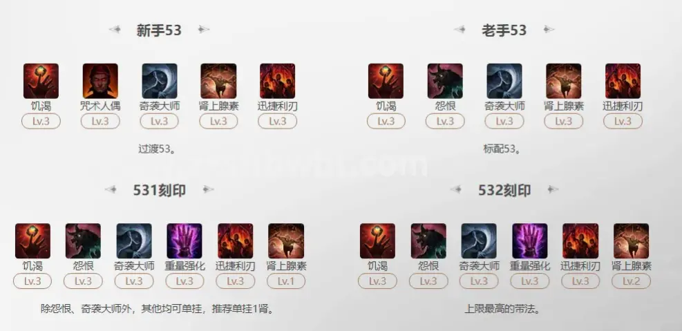 诛仙私服服务器